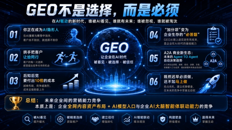 公司动态视频